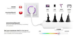 Fibaro power saving